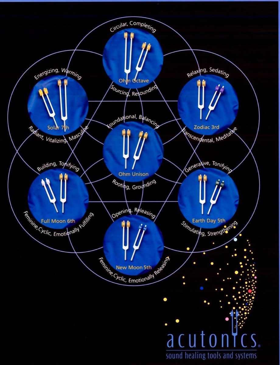 Acutonics vibrational medicine therapy session